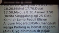 SMS Gelap Warnai Pilkada Padang