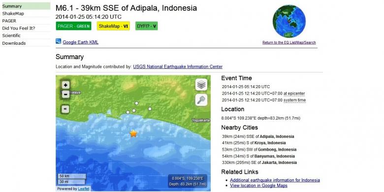 Pusat gempa berada di barat daya Kebumen FOTO/KOMPAS