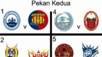Pekan Kedua Ajang Pembuktian Konsistensi Dan Kualitas Peserta Liga AFCSEP 2014