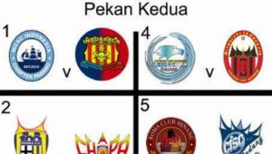 Pekan Kedua Ajang Pembuktian Konsistensi Dan Kualitas Peserta Liga AFCSEP 2014