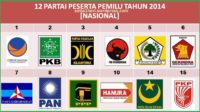 Diduga Dapil Ganda, Caleg Ini Terancam Dicoret