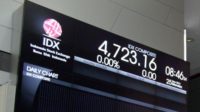 IHSG BEI DITUTUP TERKOREKSI 2,54 PERSEN