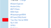 #SalamGigitJari Masih Jadi Trending Topic