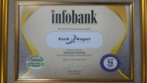 Unit Syariah Bank Nagari Raih Prediket ‘Sangat Bagus’ dalam Infobank Sharia Award 2016