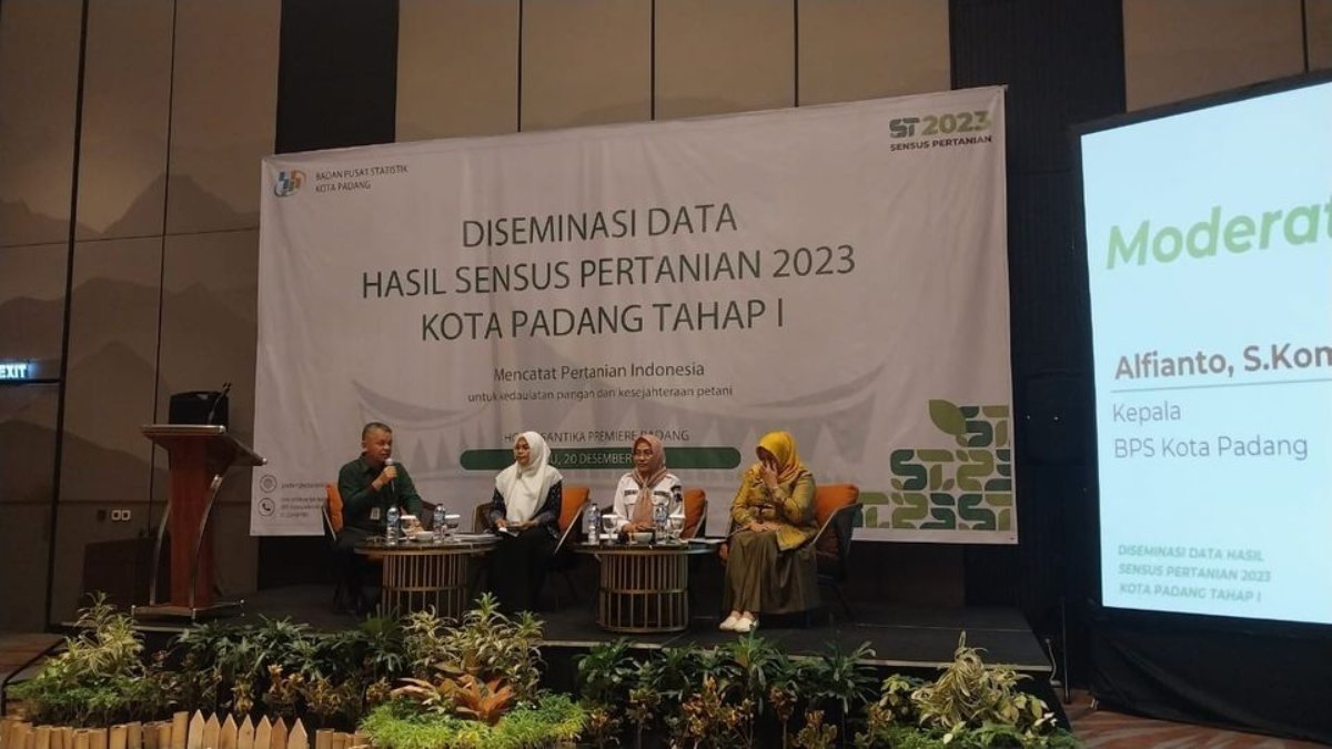 bps:-ada-8.779-petani-milenial-di-padang
