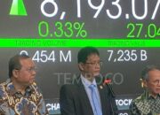 Purbaya Tuntut Pasar Modal Bersih dari Saham Gorengan