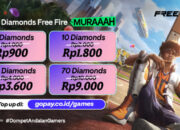 GoPay Permudah Pemain Beli Elite Pass Free Fire