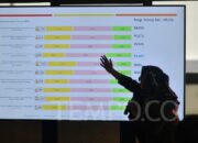 Monash Buktikan Tempo Beritakan Kementan Netral Hampir Sempurna