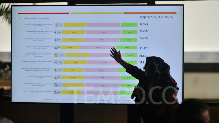 monash-data:-93,4-persen-berita-tempo-soal-kementerian-pertanian-bersifat-netral