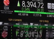 Investor Beraksi, IHSG Bergerak Naik Sentuh Level Tertinggi