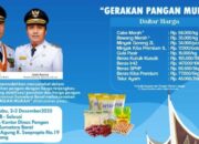 Sumbar Gelar GPM, Jaga Harga Pangan Tetap Terjangkau