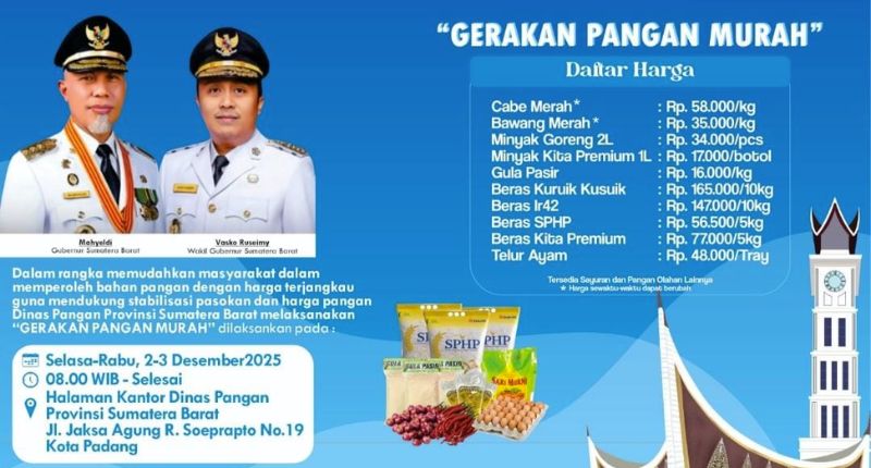 pemprov-sumbar-gelar-gpm,-jaga-harga-pangan-stabil