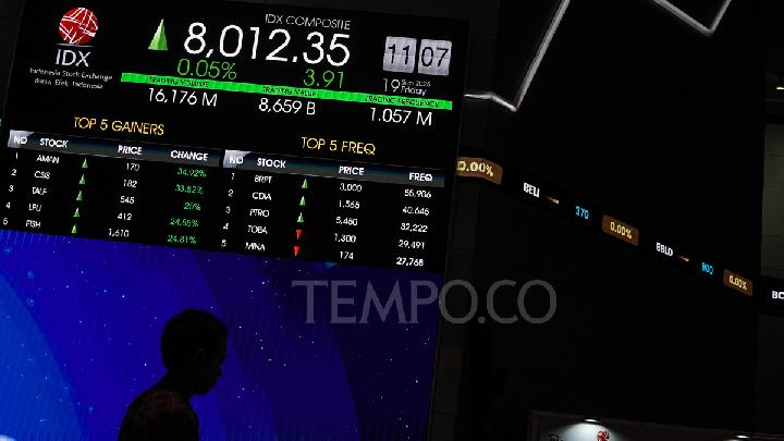 ihsg-siang-ini-kembali-menguat