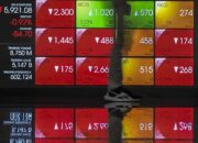 IHSG Akhiri 2025 di Zona Hijau, Investor Bertambah