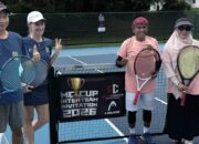 MC Cup 2026 Kuala Lumpur: Pertandingan Sengit Dimulai