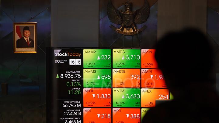 aei-minta-penerapan-free-float-saham-15-persen-bertahap