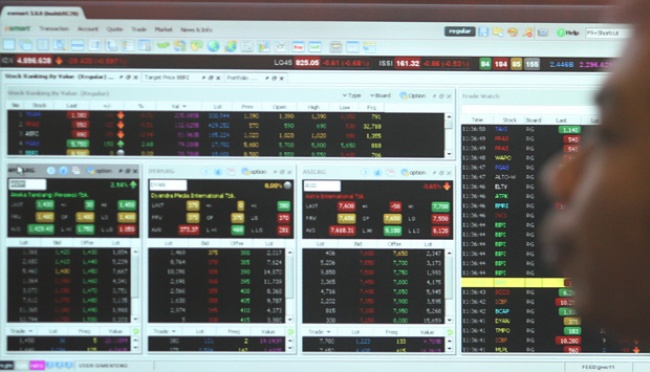 ihsg-ditutup-melemah-ke-level-8.265