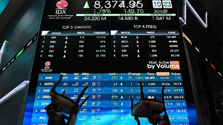 ihsg-menguat-dan-bi-diprediksi-tahan-suku-bunga