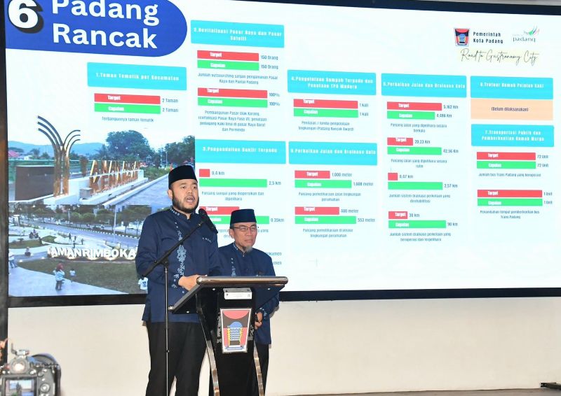 refleksi-setahun-kepemimpinan,-fadly-amran-tegaskan-komitmen-kejayaan-kota