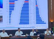 Pemerintah Tarik Rp 127 Triliun Utang di Januari