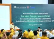 Padang Tekan Inflasi dengan Gerakan Pangan Murah Ramadan