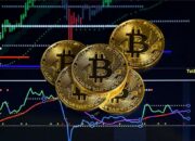 OKX Orbit: Trader Kripto Belajar, Diskusi, Transaksi Terpadu