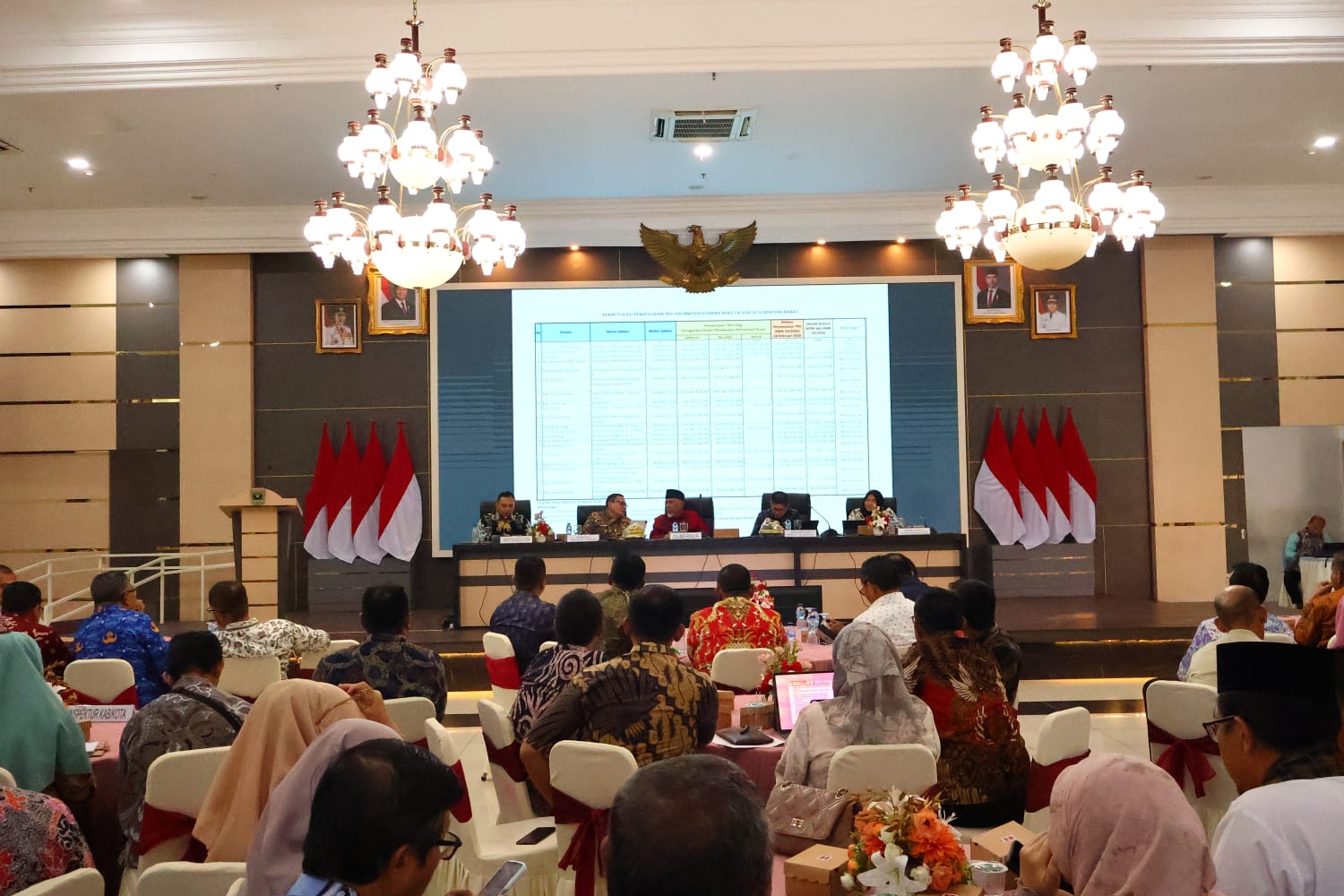 pemko-payakumbuh-tegaskan-komitmen-perkuat-pengelolaan-tkd-untuk-mitigasi-bencana