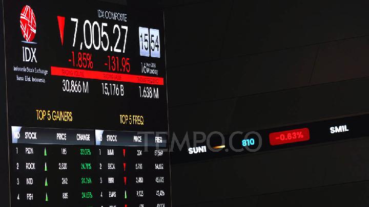 bei-umumkan-18-emiten-bakal-delisting-tahun-ini