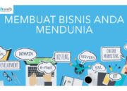 AI Website Builder Bantu Usaha Bangun Situs Cepat