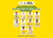 Zigo Rolanda Dorong Proyek Sumbar Masuk Sorotan Golkar