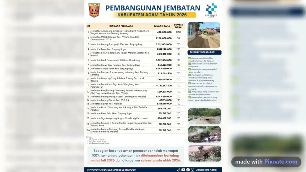 pemkab-agam-optimalkan-dana-tkd-untuk-bangun-20-jembatan-vital
