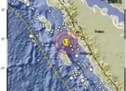 BMKG Catat Gempa Ketiga, Kali Ini Berpusat di Pasbar