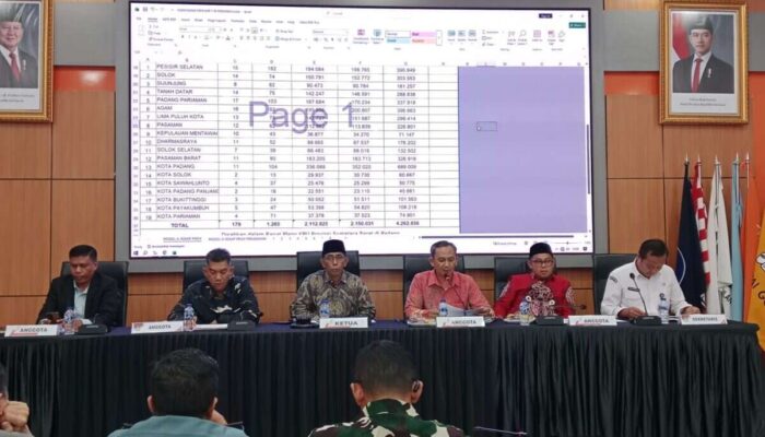 KPU Sumbar Tetapkan 4,2 Juta Pemilih demi Akurasi Pemilu 2029