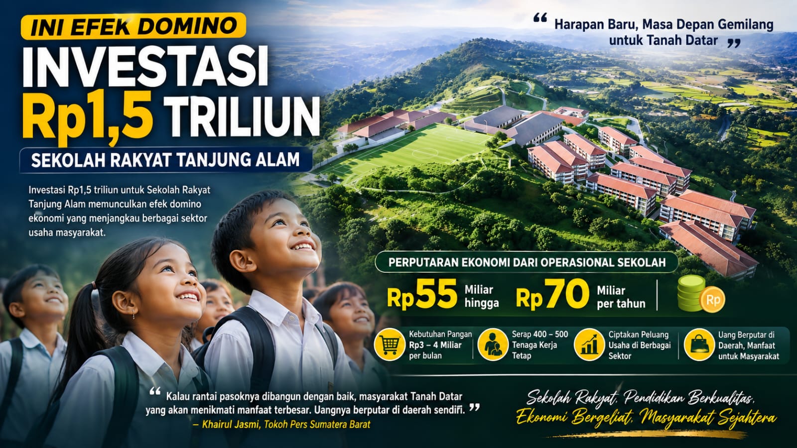 ini-efek-domino-investasi-rp1,5-triliun-sekolah-rakyat-tanjung-alam