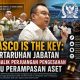 dasco-is-the-key:-pertaruhan-jabatan-di-balik-perjuangan-pengesahan-ruu-perampasan-aset