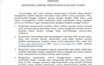 Antisipasi Dampak Penurunan Kualitas Udara, Gubernur Mahyeldi Minta Kabupaten/Kota Perkuat Pemantauan dan Perlindungan Masyarakat