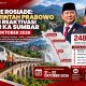 andre-rosiade:-pemerintah-prabowo-mulai-reaktivasi-jalur-ka-sumbar-akhir-oktober-2026